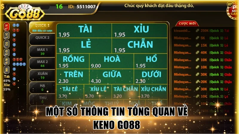 Một số thông tin tổng quan về Keno Go88